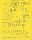 aikataulut/peltonen-1982-05 (3).jpg